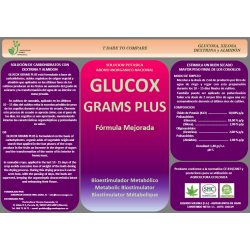 Glucox Grams