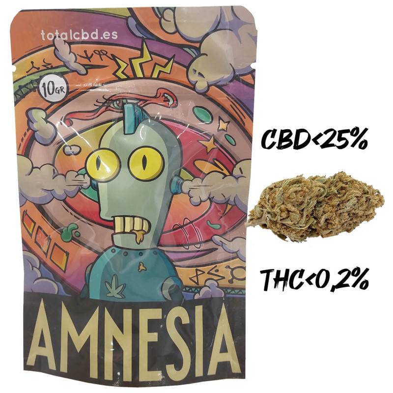 Flores de Amnesia CBD
