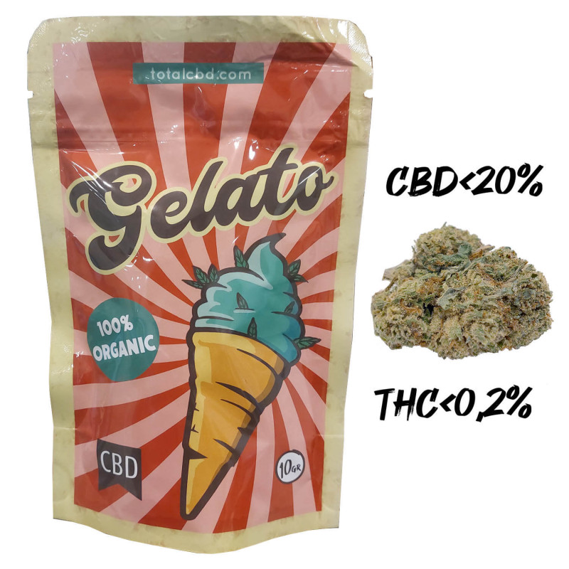 Flores de Gelato CBD