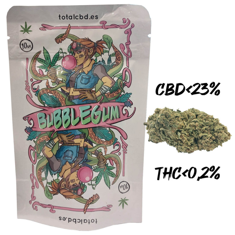 Flores de Bubblegum CBD