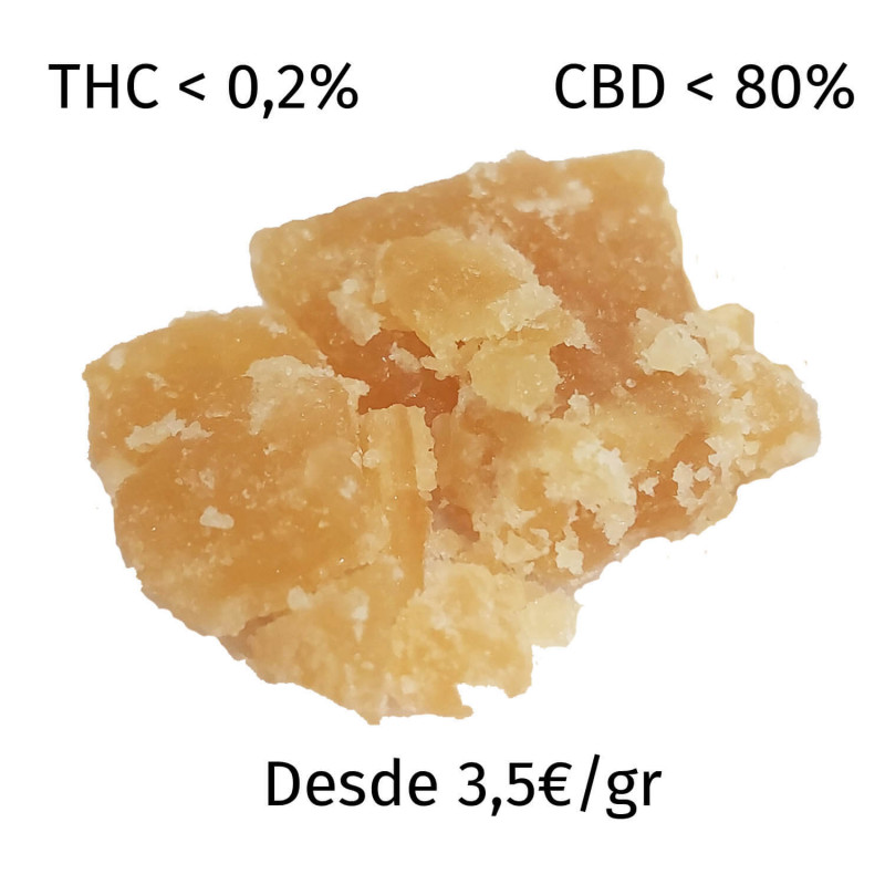 Lime Sugar Wax de CBD