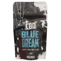 Blue Dream 10% THCPO
