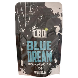 Blue Dream 10% THCPO