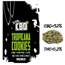Tropicana cookies dry sift