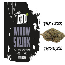 Flores de Widow Skunk 22% THZ