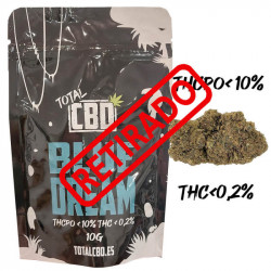 Blue Dream 10% THCPO