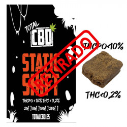 Static Shift 10% THCPO